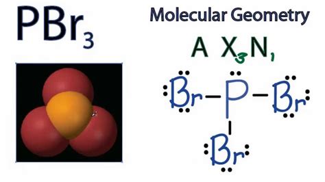 An explanation of the molecular geometry for the AsBr3 (Arsenic
