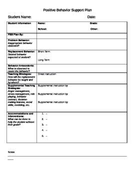Positive Behaviour Support (PBS) Plan Template Person's name icare reference number icare contact person Contact details PBS Practitioner Contact details .... 