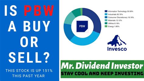 ICLN has a better expense ratio (0.46% vs 0.70% for PBW). I’m currently in PBW because it is more diversified than ICLN, which makes it slightly less volatile: PBW has 67 holdings; ICLN has 31. PBW has 19% of assets in its top 10 holdings; ICLN HAS 48% in its top 10. Of course, any sector fund is going to be much more volatile than a ...