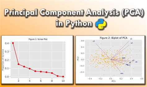 Pca on images python.  It is a technique of reducing the dimensionality of data, incr...