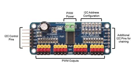 Pca9685 datasheet. , PCA9685 Datasheet PDF, Pinouts, Data Sheet, Equivalent General description...