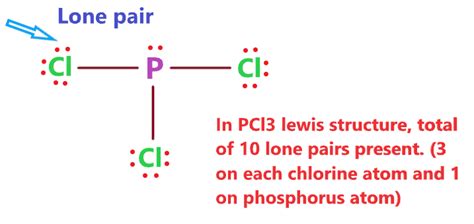 Pcl3 lone pairs.  This structure shows PCl3 with phosphorus having a l...