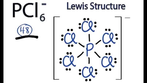 Pcl6- valence electrons. The valence-shell electron-pair repulsion (VSEPR) model allows us to predict which of the possible structures is actually observed in most cases. It is based on the assumption that pairs of electrons occupy space, and the lowest-energy structure is the one that minimizes electron pair–electron pair repulsions. 