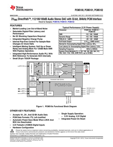 Pcm5102 datasheet.  Page: 31 Pages.  2-VRMS DirectPathTM, 112/106/100-dB Aud...