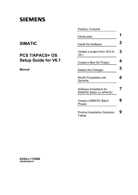 Pcs 7 manual. &rdquo; 同花顺金融研究中心10月16日讯，有投资者向科士达提问�...