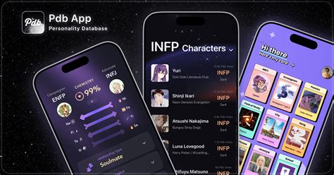 Pdb: The Personality Database MBTI Characters, Enneagram.