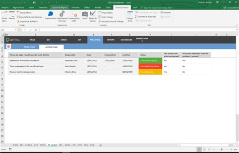 Pdca Deming Model Excel Spreadsheet Template
