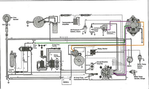 Pdf 5 7 manual for wiring of volvo penta starter. - Hinojosa del duque en el s. xviii.