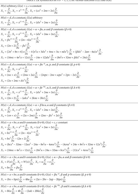 Pdf Group Classification Of A Generalized Lane Emden System Semantic Scholar