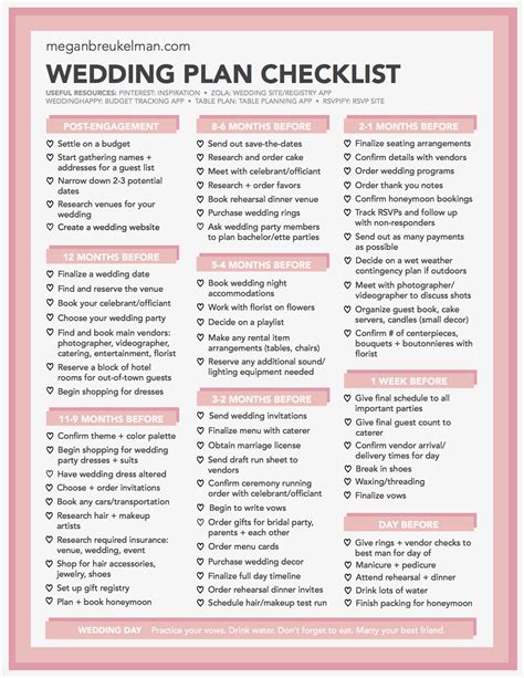 Pdf Printable Wedding Checklist