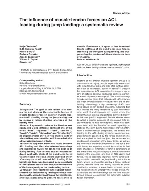 Pdf The Influence Of Muscle Tendon Forces On Acl Loading During Jump Landing A Systematic Review