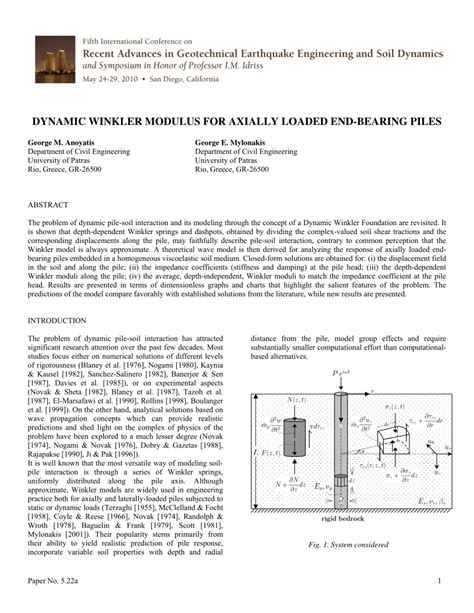 Pdf Winkler Modulus For Axially Loaded Piles