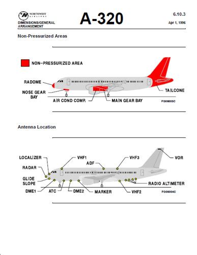 Pdf format of airbus a320 aircraft manual. - Manual de servicio del cargador de ruedas hyundai hl760 7a manual de operación colección de 2 archivos.
