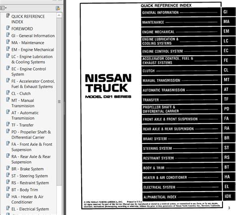 Pdf nissan repair manual 1997 xe 4x4 pickup. - Installationsanleitung für den fernstart von compustar.