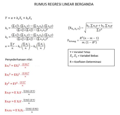 Konsep pengangkatan air menggunakan pompa hidram