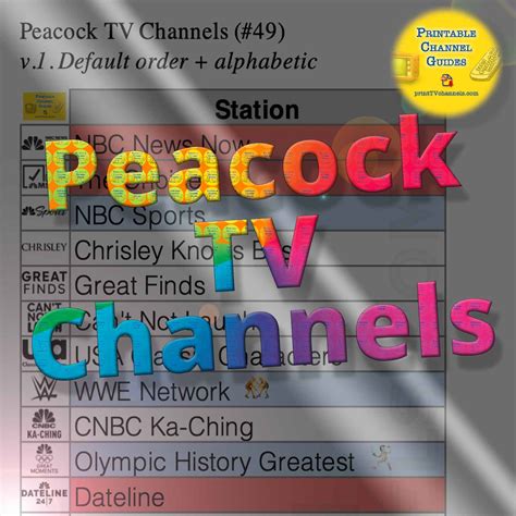 Peacock tv premium channels. Are you looking for a way to get the most out of your Peacock channel lineup? With so many great shows and movies available, it can be difficult to know where to start. Fortunately... 