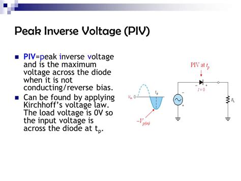 Peak Inverse Voltage of Half Wave Rectifier Peak Inverse Voltage (PIV) is the maximum voltage that the diode can withstand during reverse bias condition. If a voltage is applied more than the PIV, the diode will be destroyed.. 