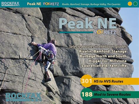 Peak ne pokketz rockfax climbing guide rockfax climbing guide series. - The videomaker guide to video production.