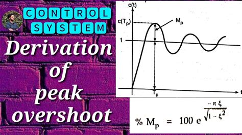 Peak overshoot in control system.  Explore the impact of tachometer feedbac...