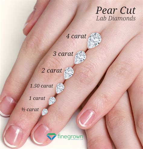 Pear Diamond Size Chart On Hand