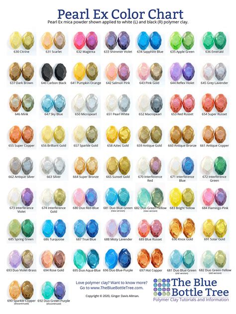 Pearl ex varnish. Colombia&rsquo;s former peace com-missioner, Frank Pearl, an...