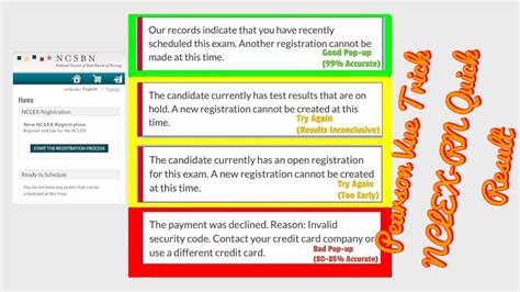 Pearson Vue Trick (PVT) has not been accurate since 2013 when Pearson Vue changed their payment processing system due to people trying the trick. The old PVT only required you to attempt to register for another test. If your test results were validated and you passed, it would not allow you to register for another test. .... 
