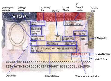 The Petition Expiration Date (“PED”) listed on a visa stamp generally reflects the I-797 expiration date and the final date on which a foreign national can enter …. 