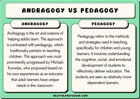Pedagogy versus Andragogy...