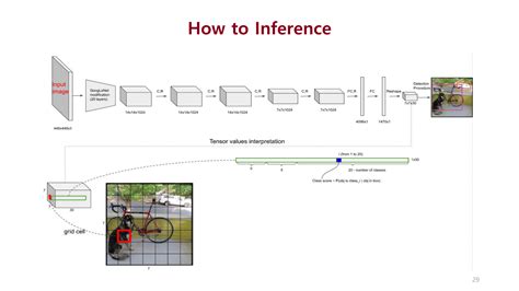 Pedestrian drone dataset.  Introduced in our CVPR 2016 submission "Forecast...