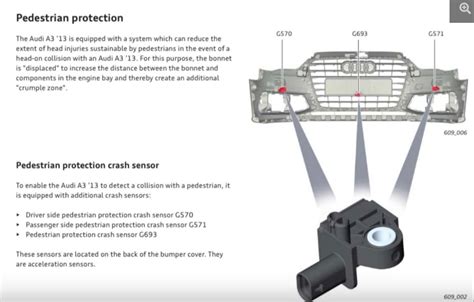 Pedestrian protection trigger 1 audi.  I have Nov 20, 2016 · Igniter ...