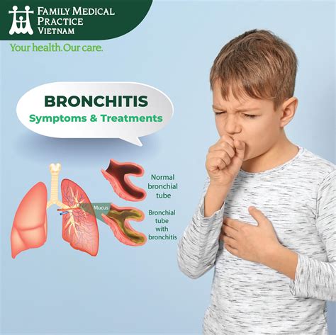 Pediatric Bronchitis - Children’s