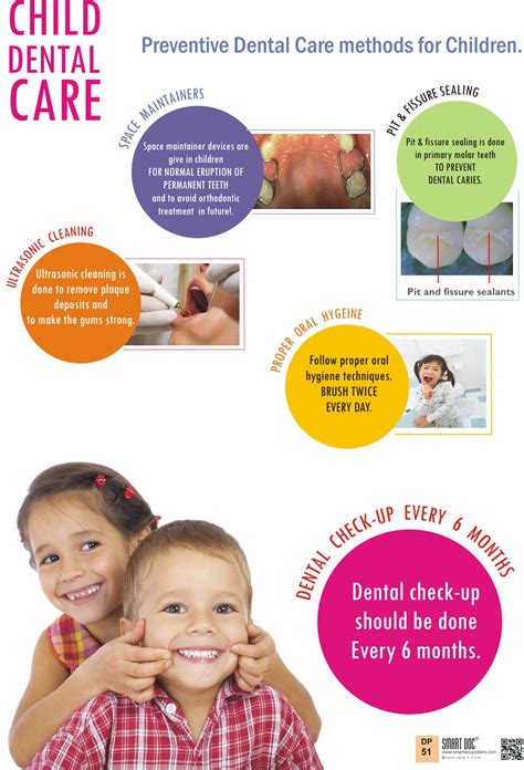 Pediatric dental plans. Things To Know About Pediatric dental plans. 