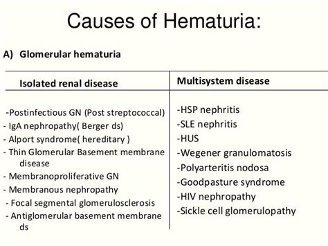 Pediatric glomerular hematuria: a clinicopathological study