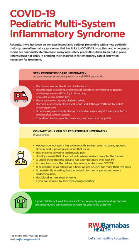 Pediatric inflammatory multisystem syndrome (PIMS) post COVID …