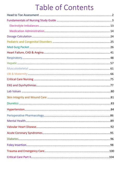 Pediatric nursing care nclex study guide. - Crime classification manual by john douglas.