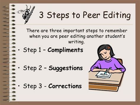 Jun 28, 2022 · Online peer editing allows students to offer comments or edits to their peers. Specifically, comments refer to the leaving suggestions to identify the strengths and weaknesses of their peers, while edits are the act of inserting and/or deleting text written by other students ( Liu and Edwards, 2018 ). . 