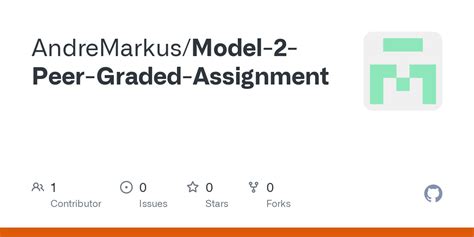 Peer graded assignment designing a visualization for your manager.  How does your visu...