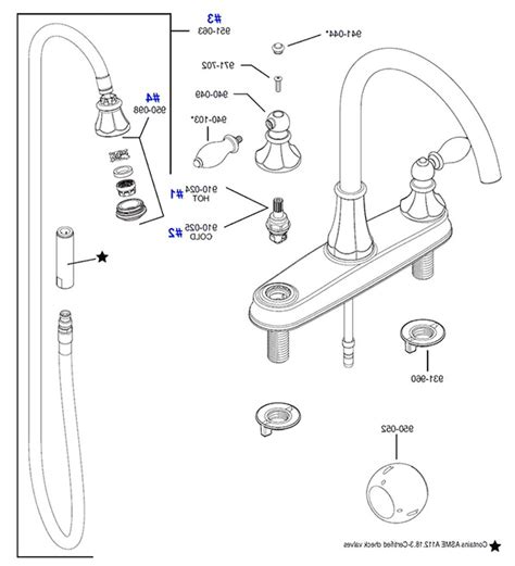 Pegasus Faucets - Pegasus Faucets Parts and Reviews