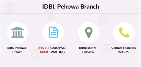 Pehowa IFSC Code & Address, Kurukshetra - HDFC Bank