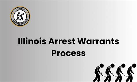 Pekin illinois mugshots.  Arrest warrants do not Exploring the Data Use the Data Menu ...