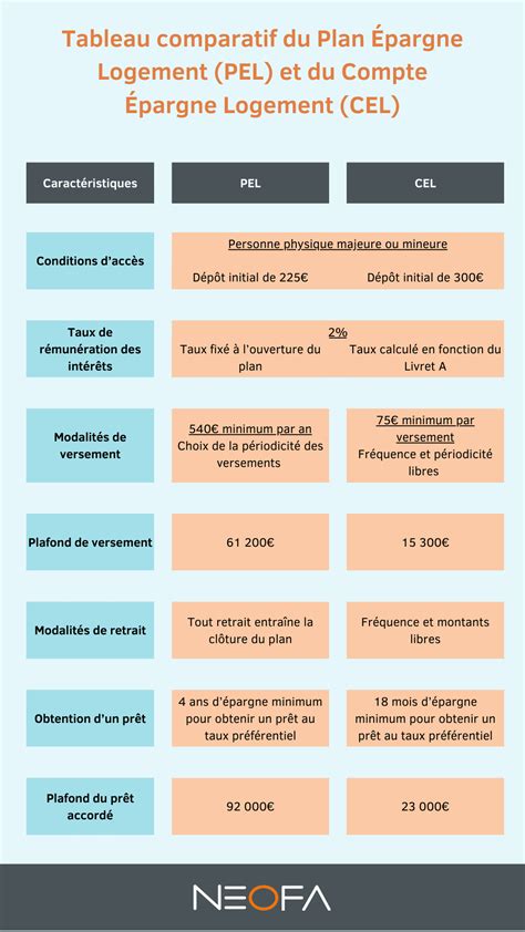 Pel&eacute; Age, Death, Wife, Children, Family, Biography & More