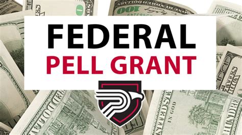 Pell Grants for the 2022-2023 academic year r