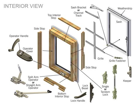 Pella casement window parts. We would like to show you a description here but the site won’t allow us. 