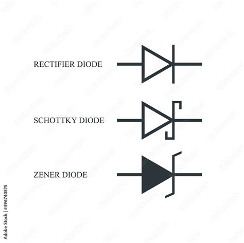 Peltier diode symbol.  Includes Zener, Schottky, LED, Bridge Rectifiers, and more.  Dec ...