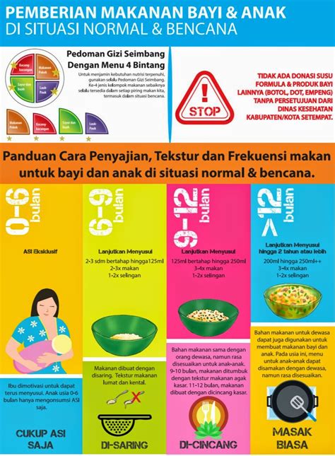Pemberian makanan tambahan. Abstract. Chronic Energy Deficiency in pregnant women is a condition of pregnant women due to an imbalance in the intake of energy and protein nutrients, so that the substances … 