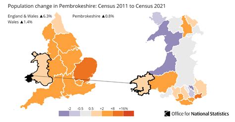 Pembrokeshire population change, Census 2024 – ONS