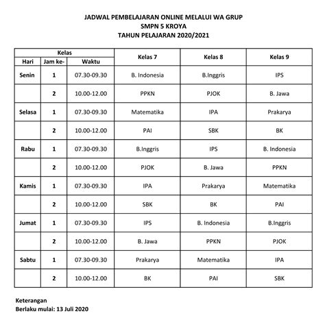 Soal tvri kelas 4 sd hari ini 6 januari 2021