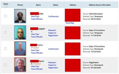 Pen city current arrests.  According to a report from Official website ...