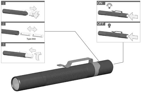 Pen torch officeworks.  Learn why our innovative, rugged, and reliable flashlights ...