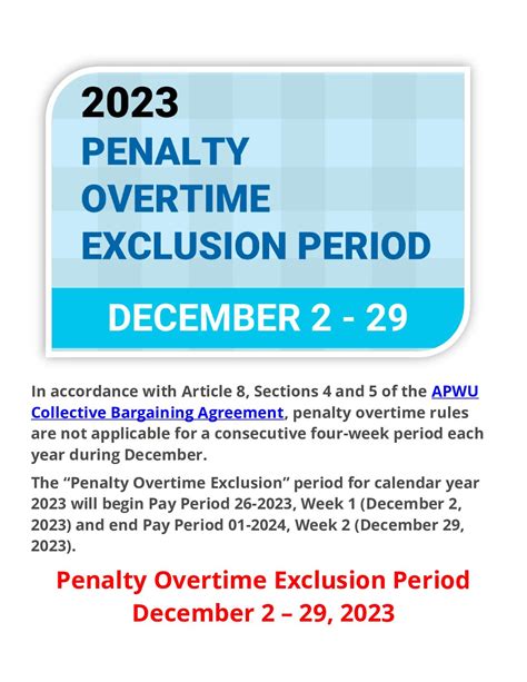 As referenced in Article 8, Sections 4 and 5, of the USPS-NALC National Agreement, the December period during which penalty overtime regulations are not applicable consists of four consecutive service weeks. This year, the December period begins Pay Period 25-17—Week 2 (Dec. 2, 2017) and ends Pay Period 01-18—Week 1 (Dec. 29, 2017).. 